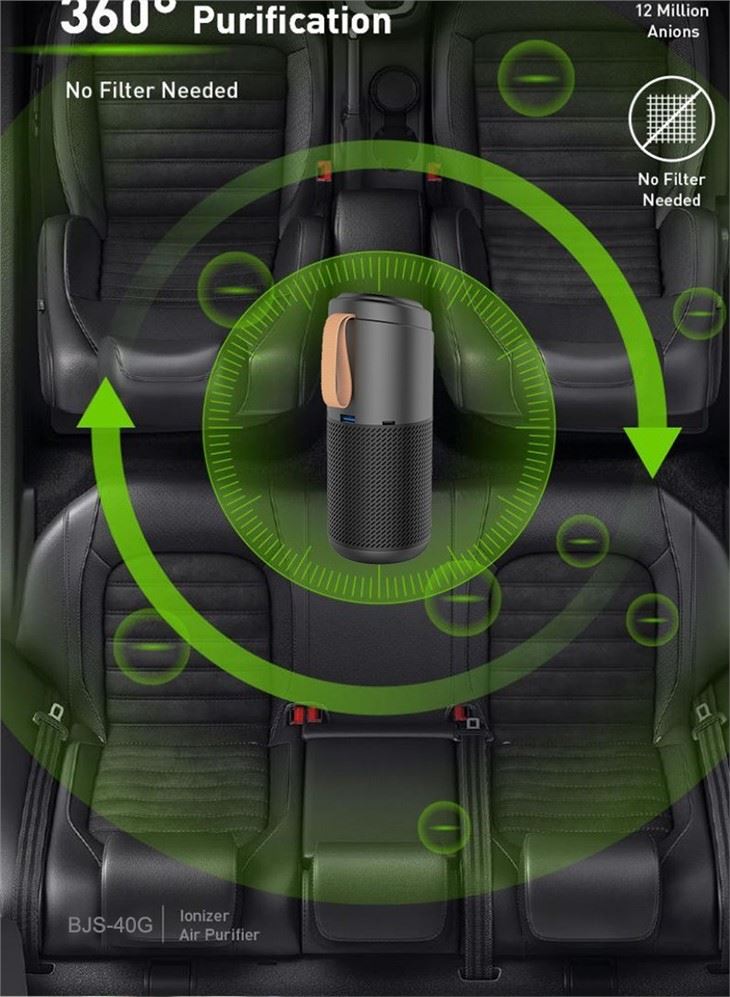2021 Vehicle HEPA Air Purifier